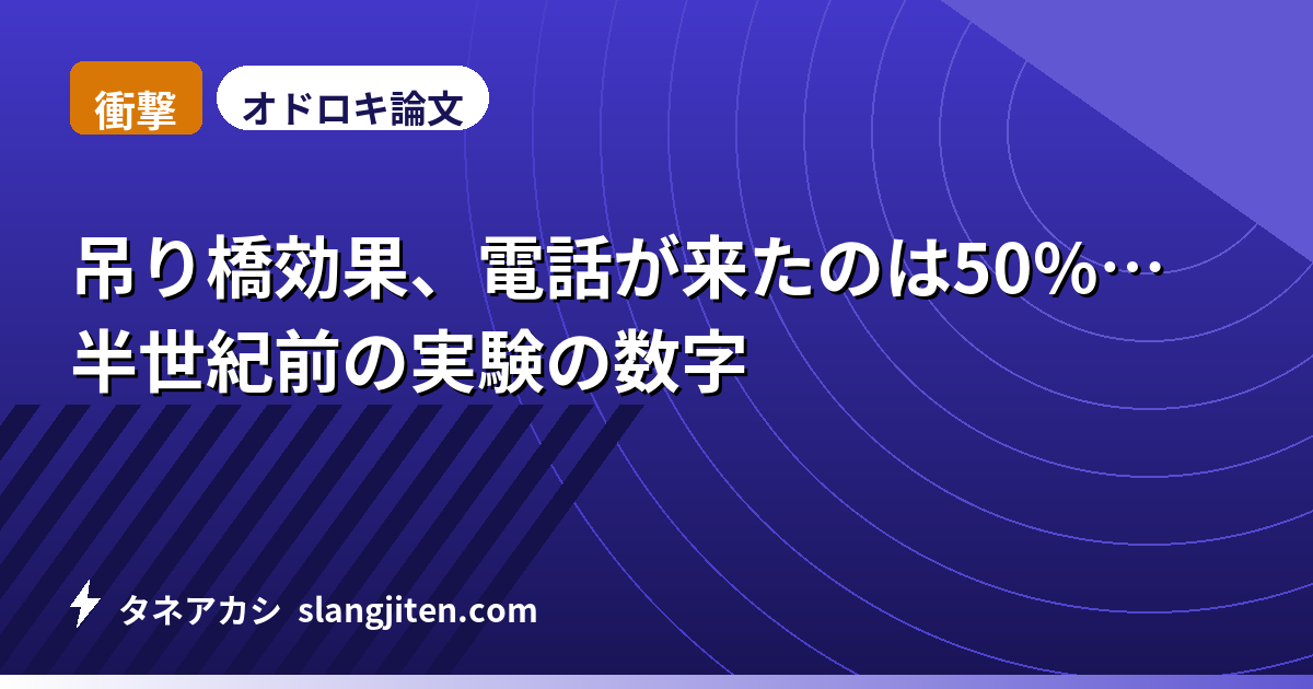 【衝撃】吊り橋効果、電話が来たのは50%…半世紀前の実験の数字
